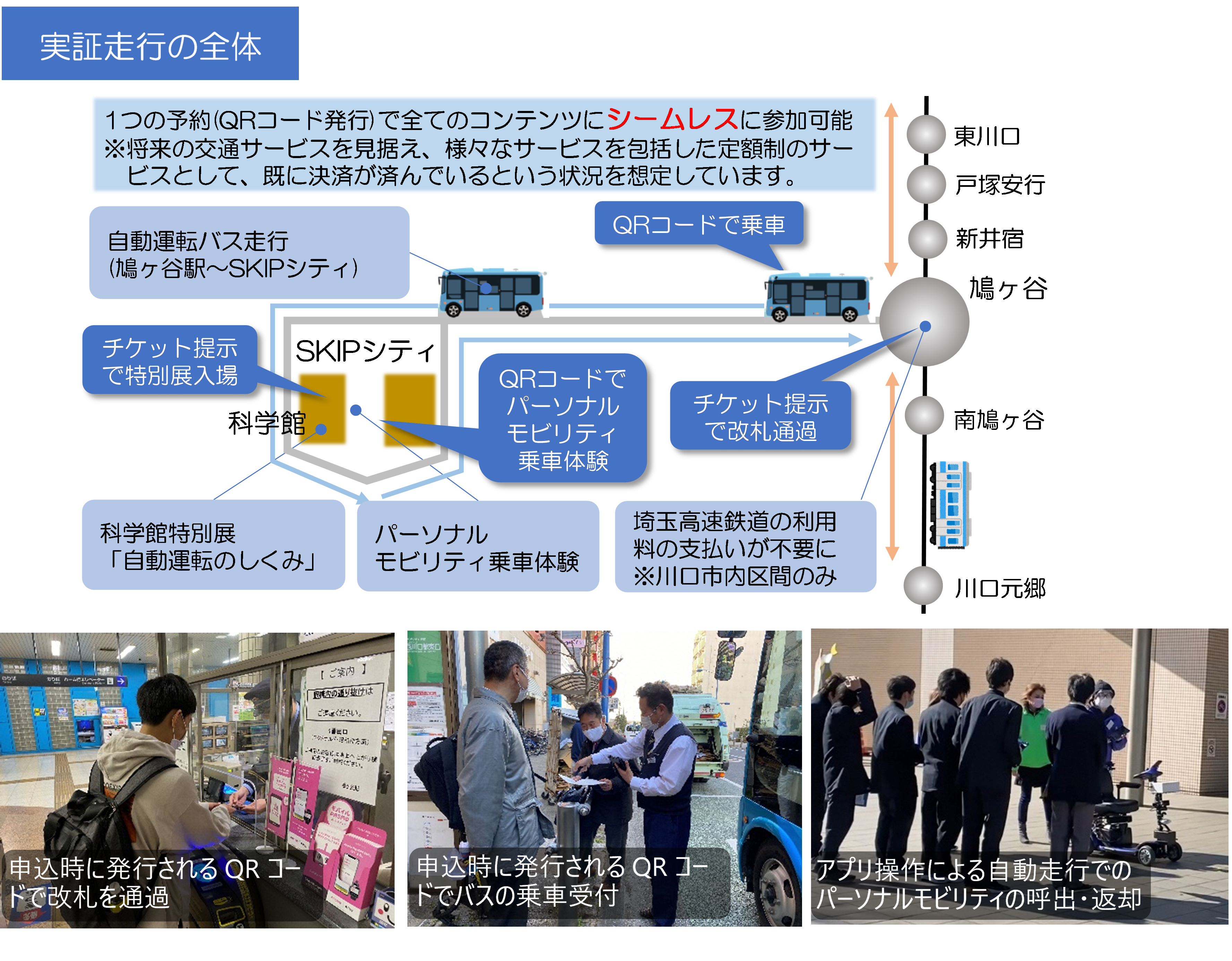 日本工業大学の鈴木宏典教授が自動運転車両実証走行実験に協力