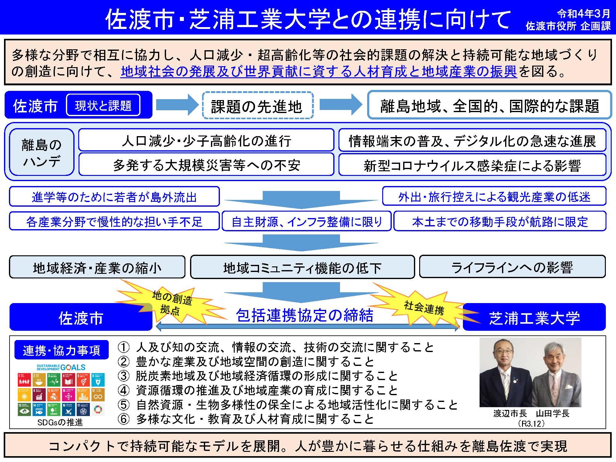 佐渡市と芝浦工業大学が包括連携協定を締結しました