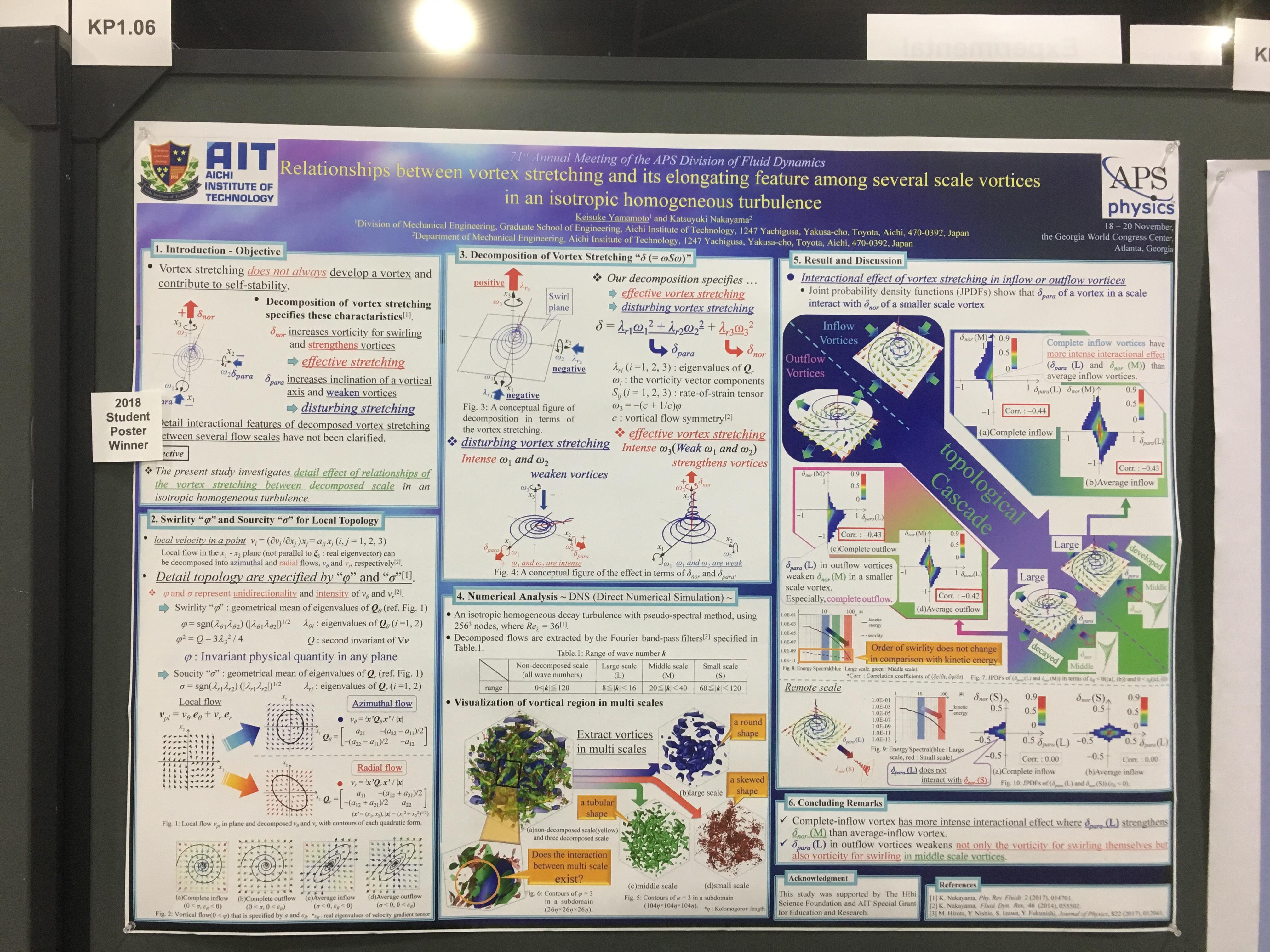 アメリカ物理学会・流体力学部門の学生ポスターセッションで院生が2年連続1位