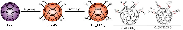 東邦大学院生が「サッカーボール型分子 フラーレンC60」誘導体の新たな合成手法を開発――日本化学会主催「CSJ化学フェスタ」の優秀ポスター発表賞を2年連続で受賞