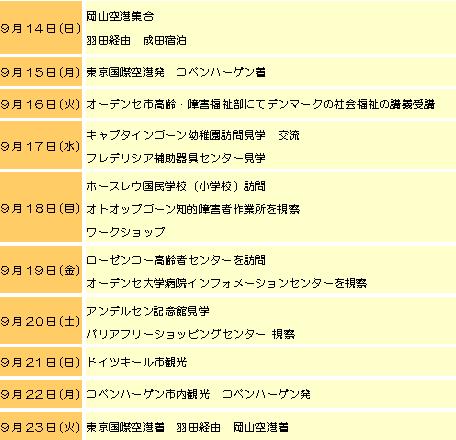 幸福度Ｎｏ．１の国の秘密を探る　～川崎医療福祉大学　デンマーク福祉研修～