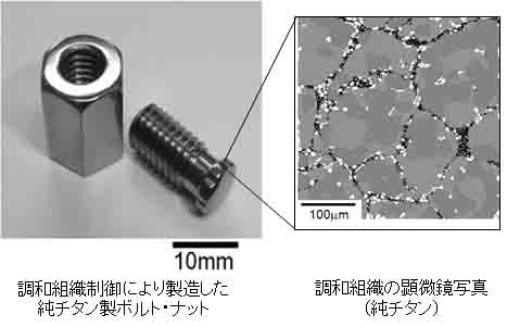 常識を覆す新発見　高強度と高靭性を両立させる金属材料の創製法を開発　～医療・航空宇宙分野での金属機器の安全性・耐久性を向上