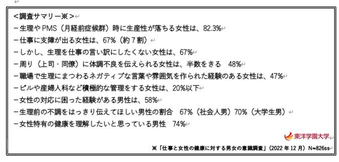 【生理の問題を、大学生・社会人男女826名に調査】働く女性の7割が生理の悩みを一人抱える。男性は理解したいが、対応に困る経験6割。 -- 社会に出る前に、生理や妊娠に向き合う働き方についてオープンな教育機会の提供を --