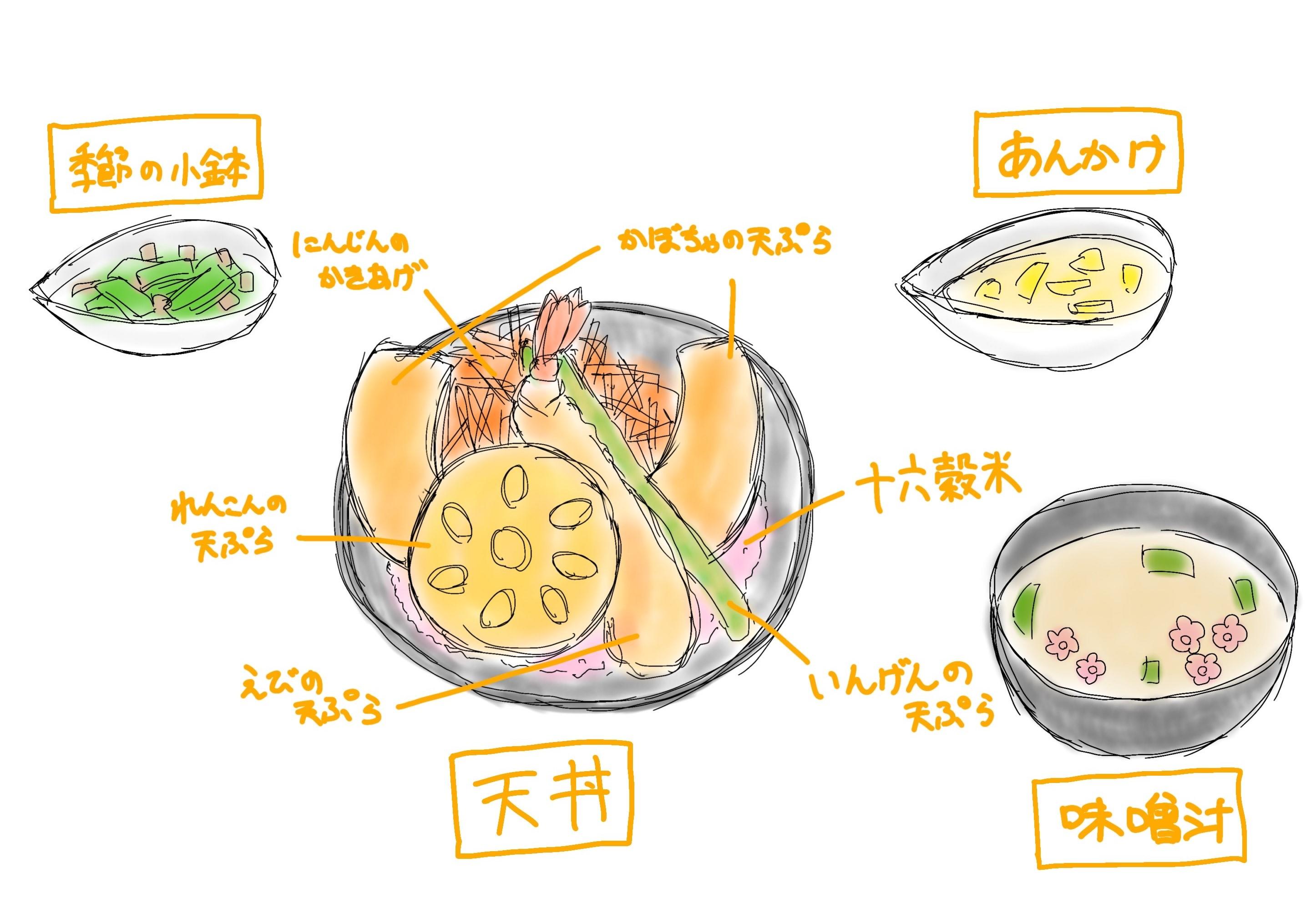 大妻女子大学の学生が千代田区の特徴を表現した「江戸城兜天丼」を考案 -- 4月25日から千代田区役所本庁内の食堂で販売中