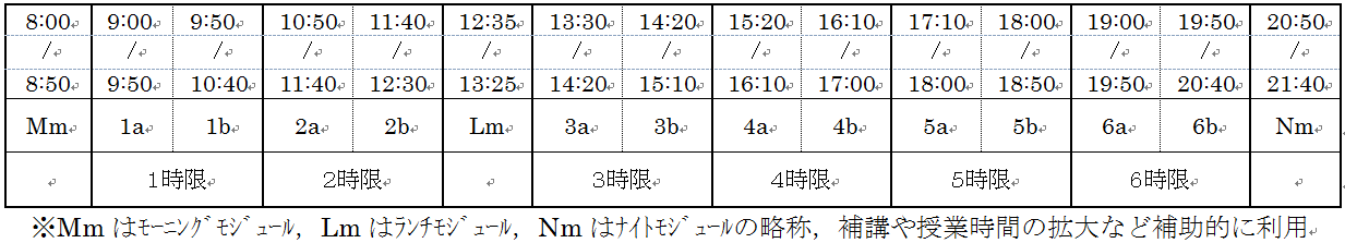 明治大学が2017年度より全学一斉に時間割・学年暦を変更 -- 100分授業・2学期4ターム制導入、学生の留学促進ねらい