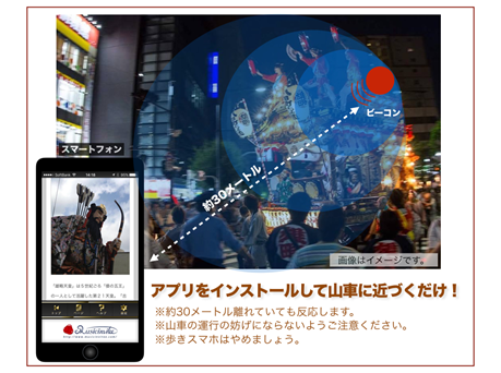 東京工科大学メディア学部が江戸時代から続く山車祭りでIoTを活用した初の試み -- ビーコンを使って“山車”の歴史をスマートフォンに提供 -- 8月6・7日　八王子まつり会場（東京都八王子市）