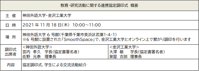 神田外語大学と金沢工業大学 教育・研究活動に関する連携協定を締結～11月18日(木)オンライン調印式とアバターロボットを使用した交流活動紹介を実施～