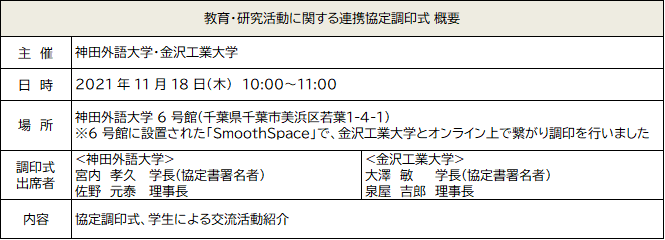 神田外語大学と金沢工業大学 教育・研究活動に関する連携協定を締結～11月18日(木)にオンライン調印式とアバターロボットを使用した交流活動を紹介～