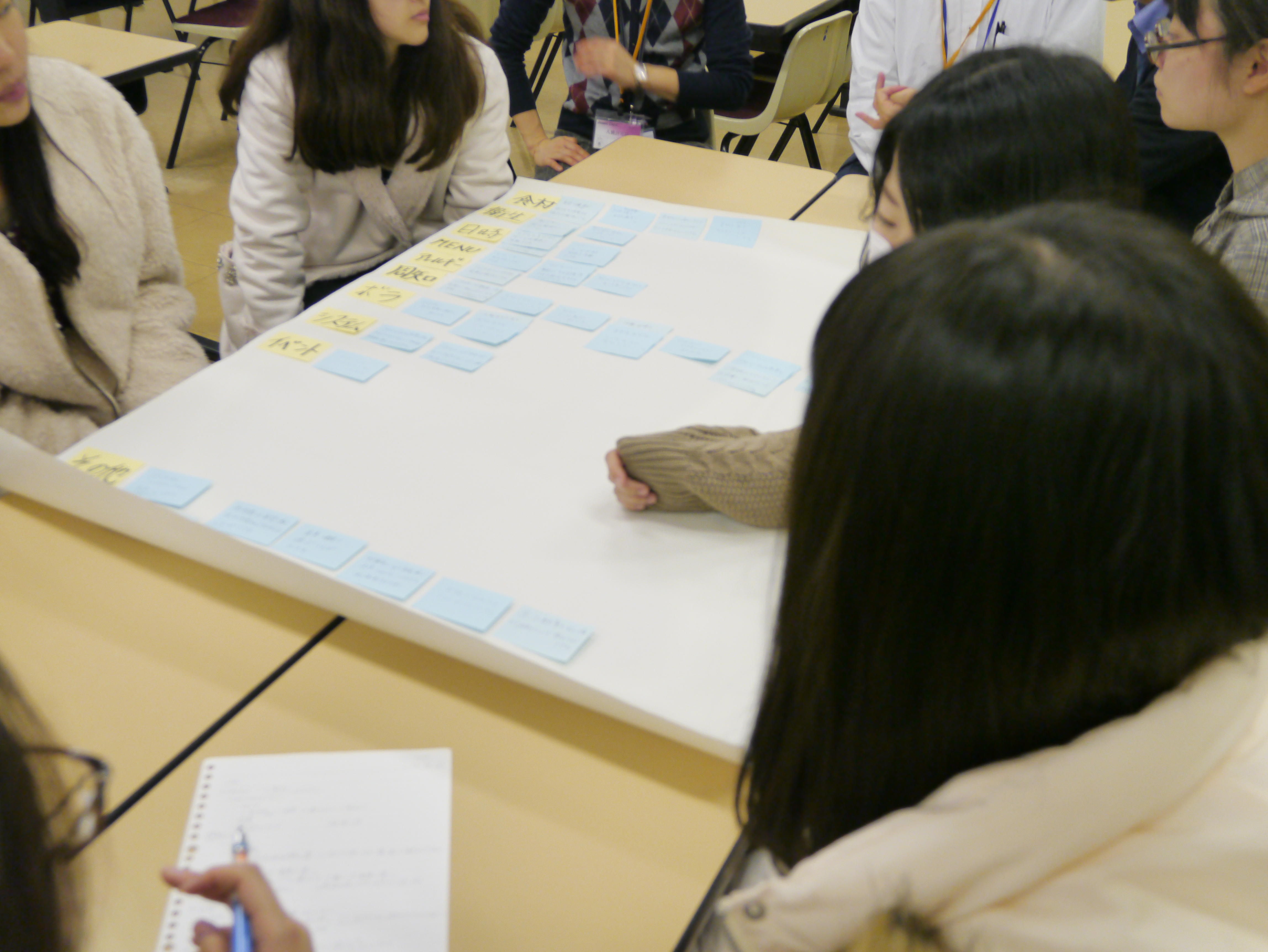 川村学園女子大学　我孫子市の子ども食堂の課題解決に取り組みました！