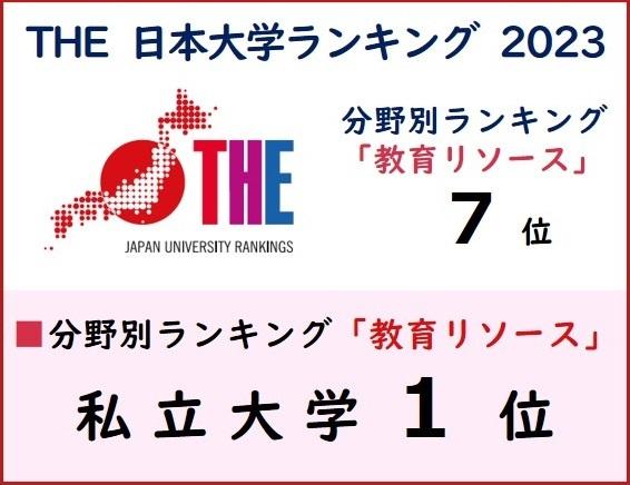 東京医科大学が、「THE 日本大学ランキング 2023」の分野別ランキング「教育リソース」で、私立大学1位を獲得