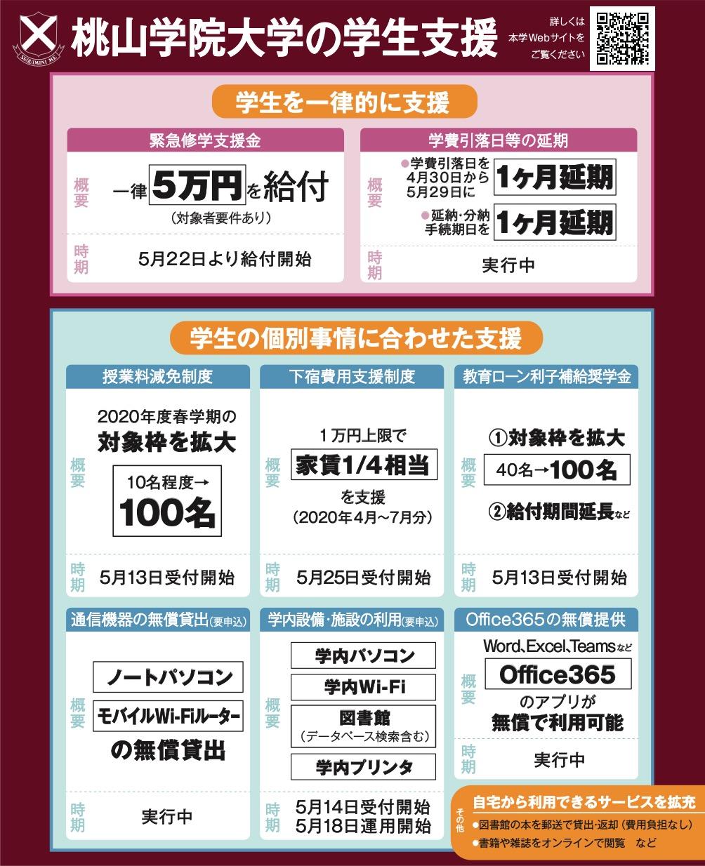 桃山学院大学、5月18日（月）から大学への入構制限を一部緩和