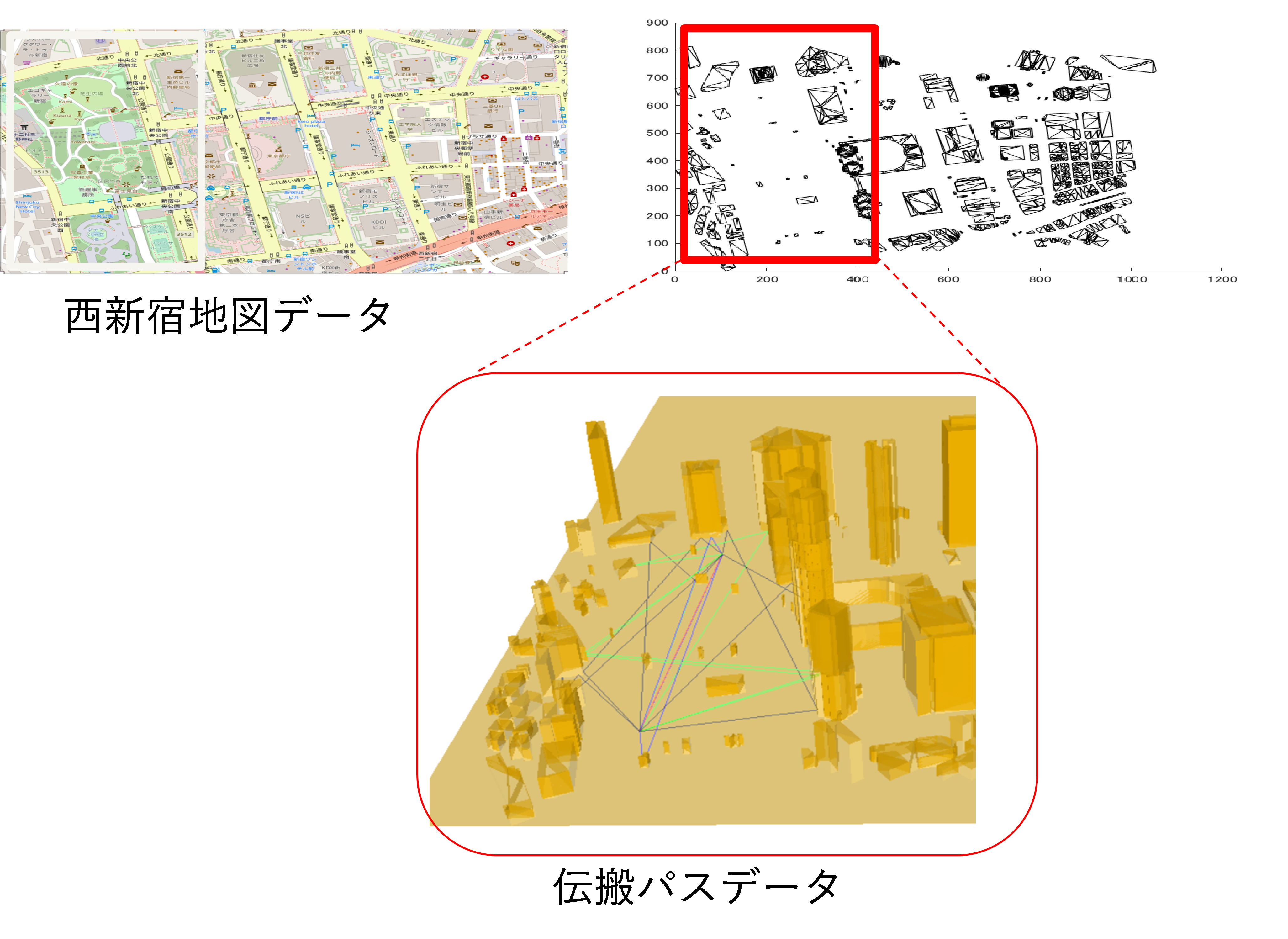 5Gの通信品質を立体的な地図情報を用いた疑似／仮想空間で解析可能とする無線通信シミュレーターを開発 -- 日本工業大学