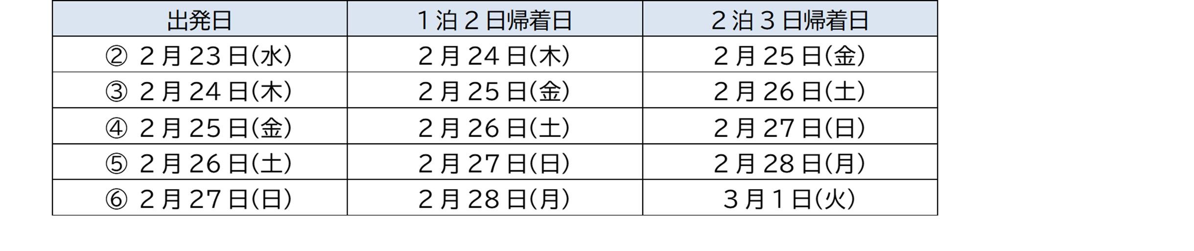 【SDGs×探究学習】2月21日（月）～　震災・復興支援を学ぶ新入生オリエンテーションキャンプを全2年生向けに福島で開催