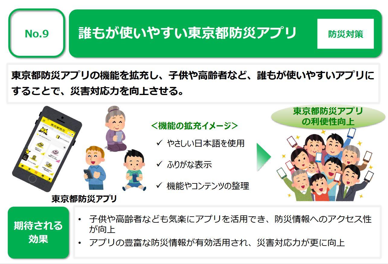 学生が立案した都民提案「誰もが使いやすい東京都防災アプリ」が予算額1億7,600万円にて都予算案に反映されました