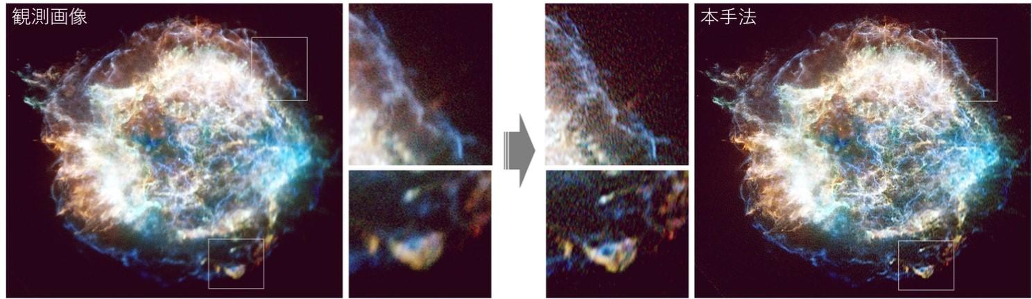 報道解禁：2023年6月22日午後10時（日本時間）　世界最高精度の宇宙X線画像を鮮明化する独自手法の開発に成功　~ 超新星残骸カシオペア座Aを用いて原理実証 ~