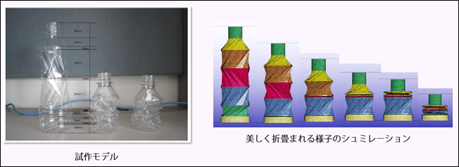 折り紙工学の第一人者、萩原一郎研究特別教授の大学発ベンチャーと新株予約権を対価とする知的財産権の譲渡契約を締結