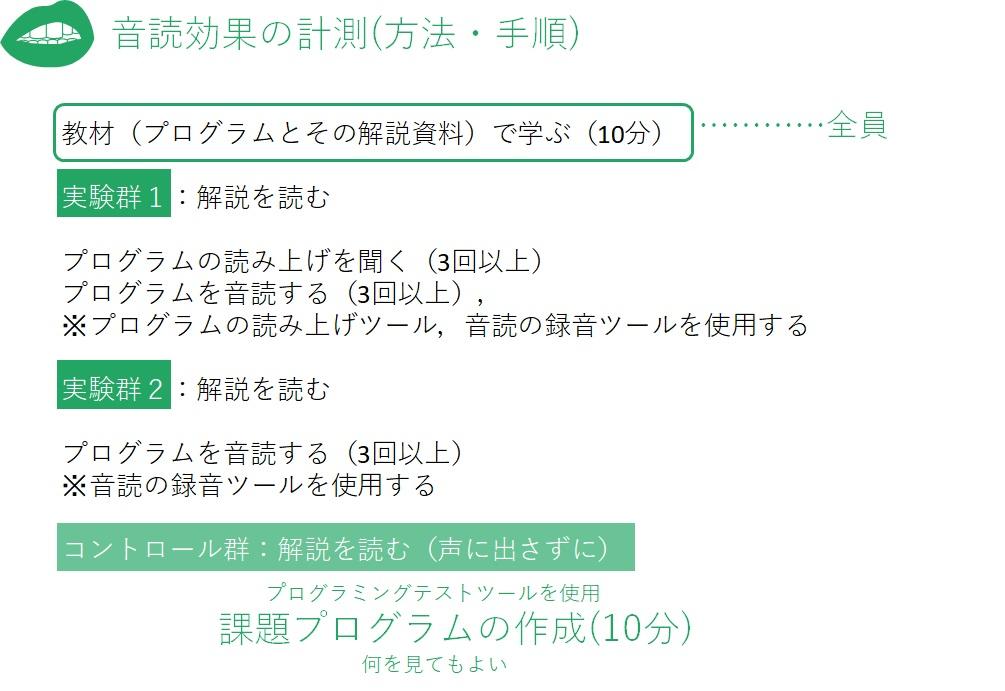 プログラミング言語学習にも音読が有効!? -- 神奈川工科大学