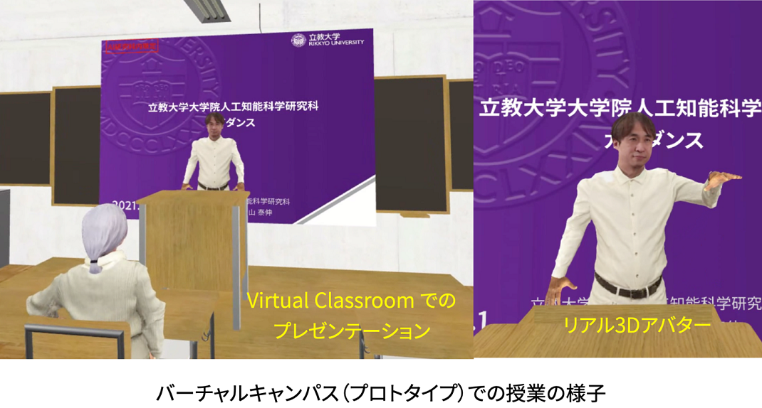 立教大学とNTT東日本によるリアルとバーチャルが融合したバーチャルキャンパスの実現に向けた取組みについて -- AIと3DCG・VR技術による実在感・臨場感があるバーチャルキャンパス --