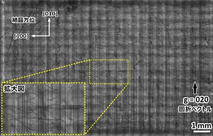 次世代のパワー半導体β型酸化ガリウムの結晶欠陥イメージング技術を開発 ～非破壊手法で欠陥を全数検出、結晶とパワーデバイスの高品質化を加速【JFCC、ノベルクリスタルテクノロジー、兵庫県立大学】