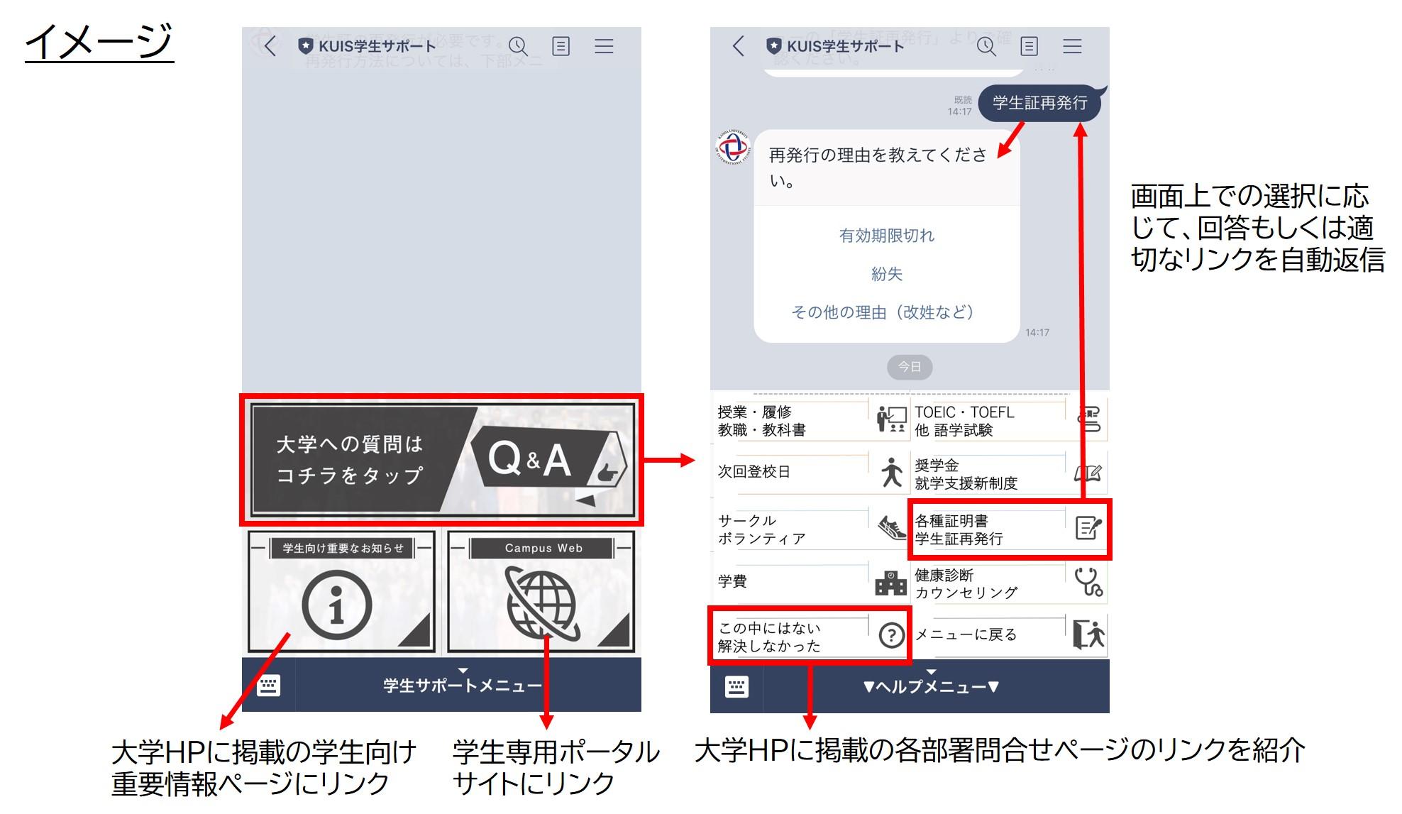 神田外語大学がLINE公式アカウント「KUIS学生サポート」チャットボットを開始