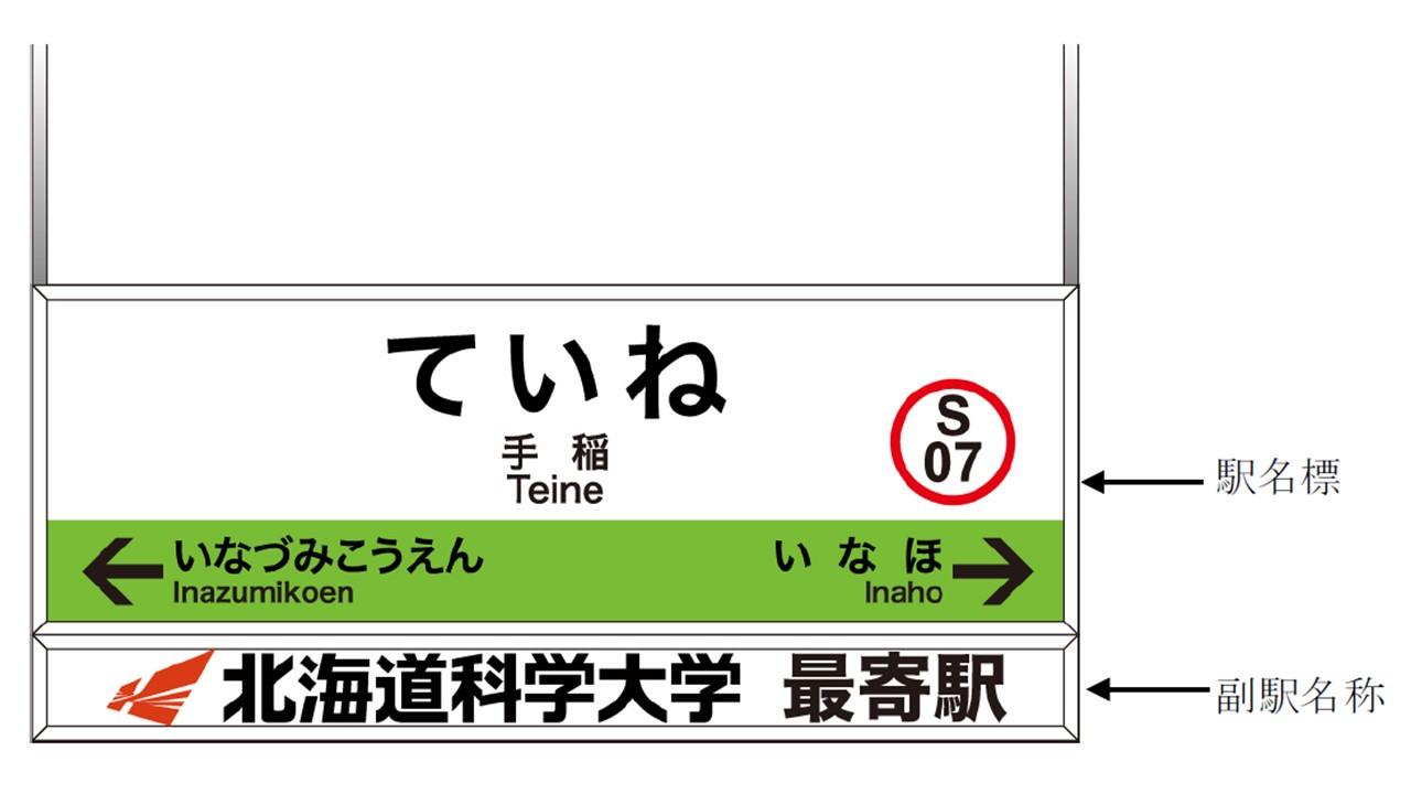 JR手稲駅の副駅名称として「北海道科学大学 最寄駅」を掲出します