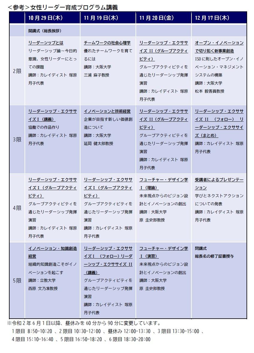 大阪大学と企業7社で「阪大スタイル産学共創教育事業」3つの育成プログラムを展開 -- コロナ新時代を切り拓く女性リーダー育成に向けて