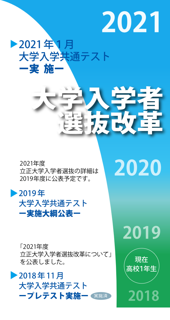 立正大学　「学力の3要素」を多面的・総合的に評価する 2021年度（現在高校1年生）以降の『大学入学者選抜の基本方針』を公表