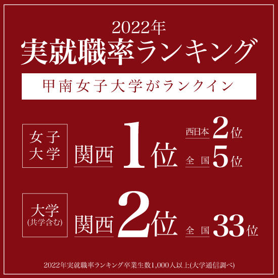 実就職率ランキングで関西の女子大学1位・関西の大学2位に -- 透明性の高い就職力の指標、2022年3月卒業生の実就職率91.8%【就職に強い 甲南女子大学】