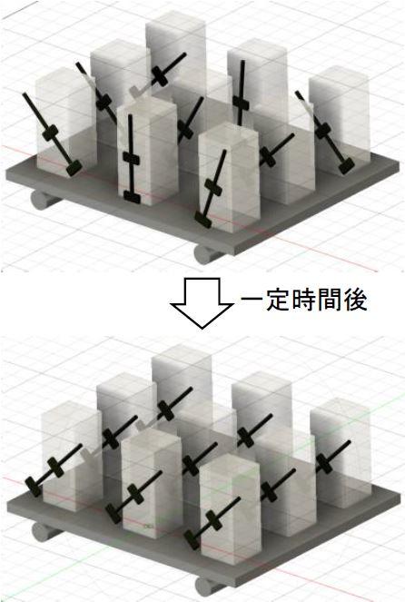 【青山学院大学】量子の同期現象を利用して光強度を7桁増強することに成功 ～量子光アンプの開発に期待～