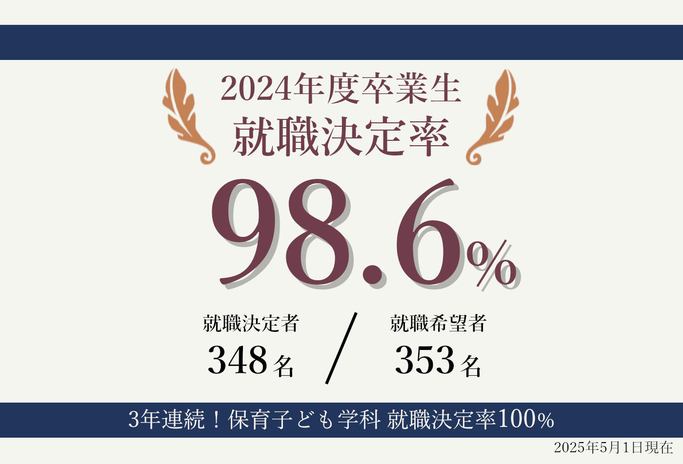 東洋英和女学院大学が2024年度卒業生の就職決定率を98.6％と公表、保育子ども学科は3年連続100%に ― 多様な進路で社会に羽ばたく学生たち