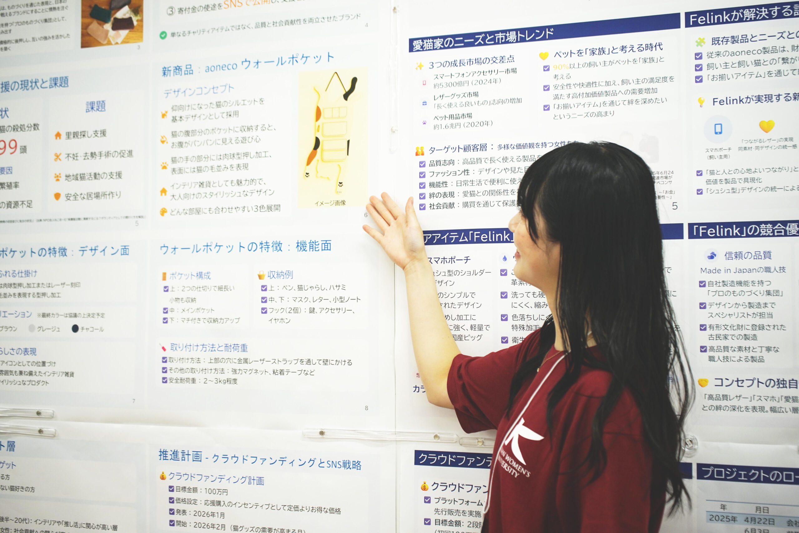 甲南女子大生が商品提案・クラウドファンディングに挑戦 ― 保護猫支援のビジネスプロジェクト始動