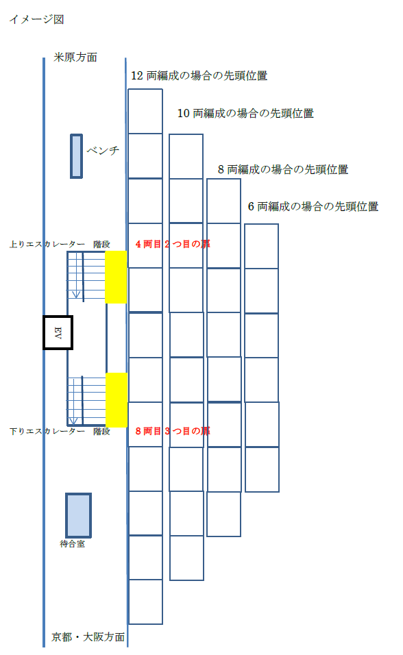 滋賀県立大学がJR琵琶湖線各駅のバリアフリー情報冊子を発行 — 障がい者が安全に駅を利用するために