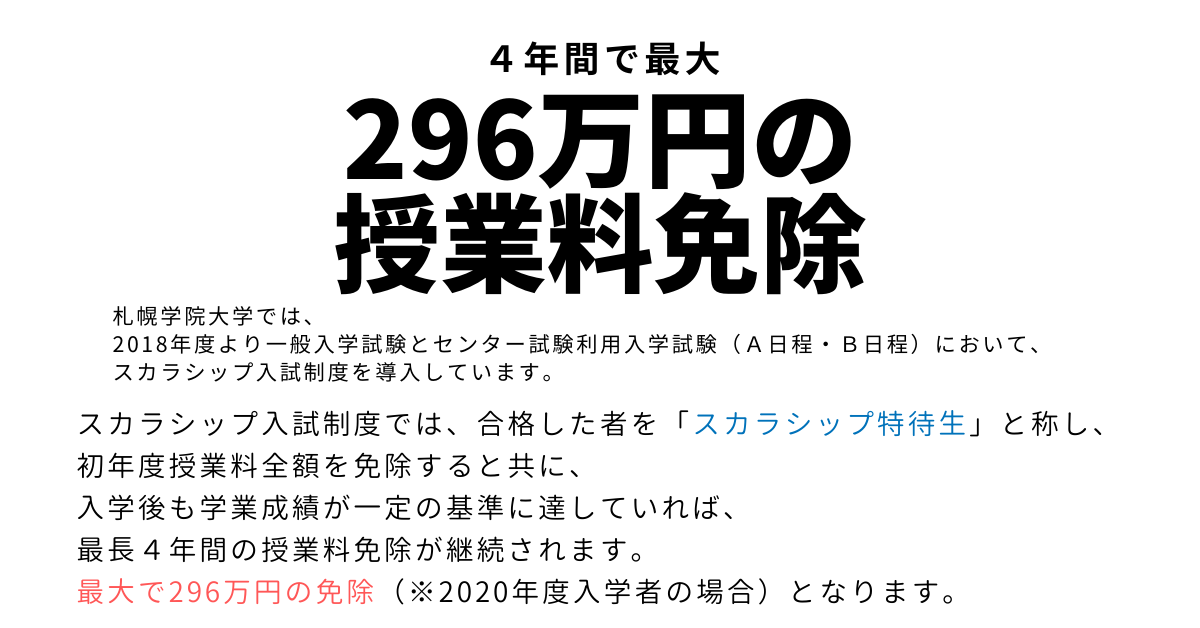 札幌学院大学 — 4年間で最大296万円の授業料免除のスカラシップ特待生 — スカラシップ特待生を目指せるA日程（一般入試／センター利用入試）は2020年1月7日（火）から出願受付開始