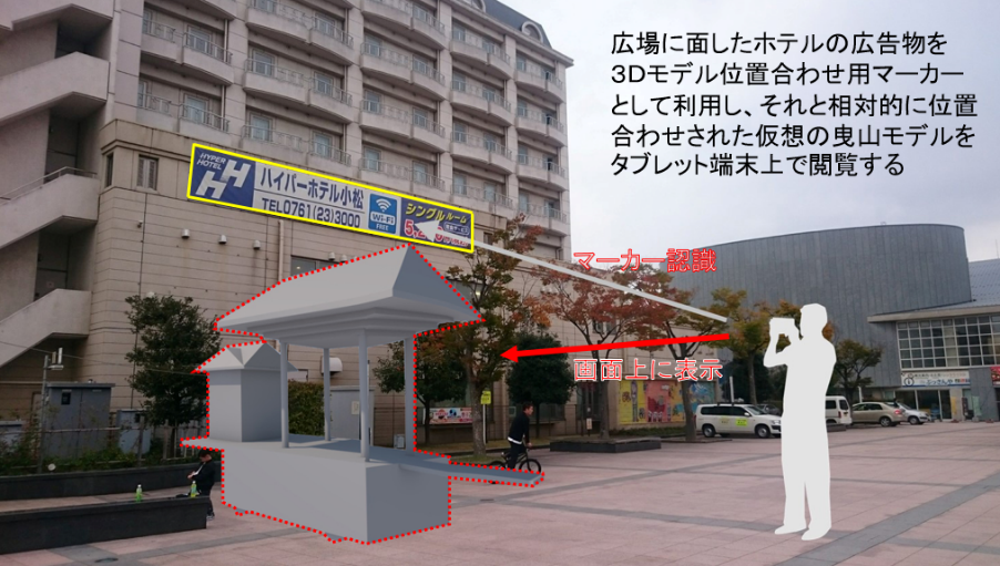 金沢工業大学空間情報プロジェクトがJR小松駅で初のAR活用実験を実施