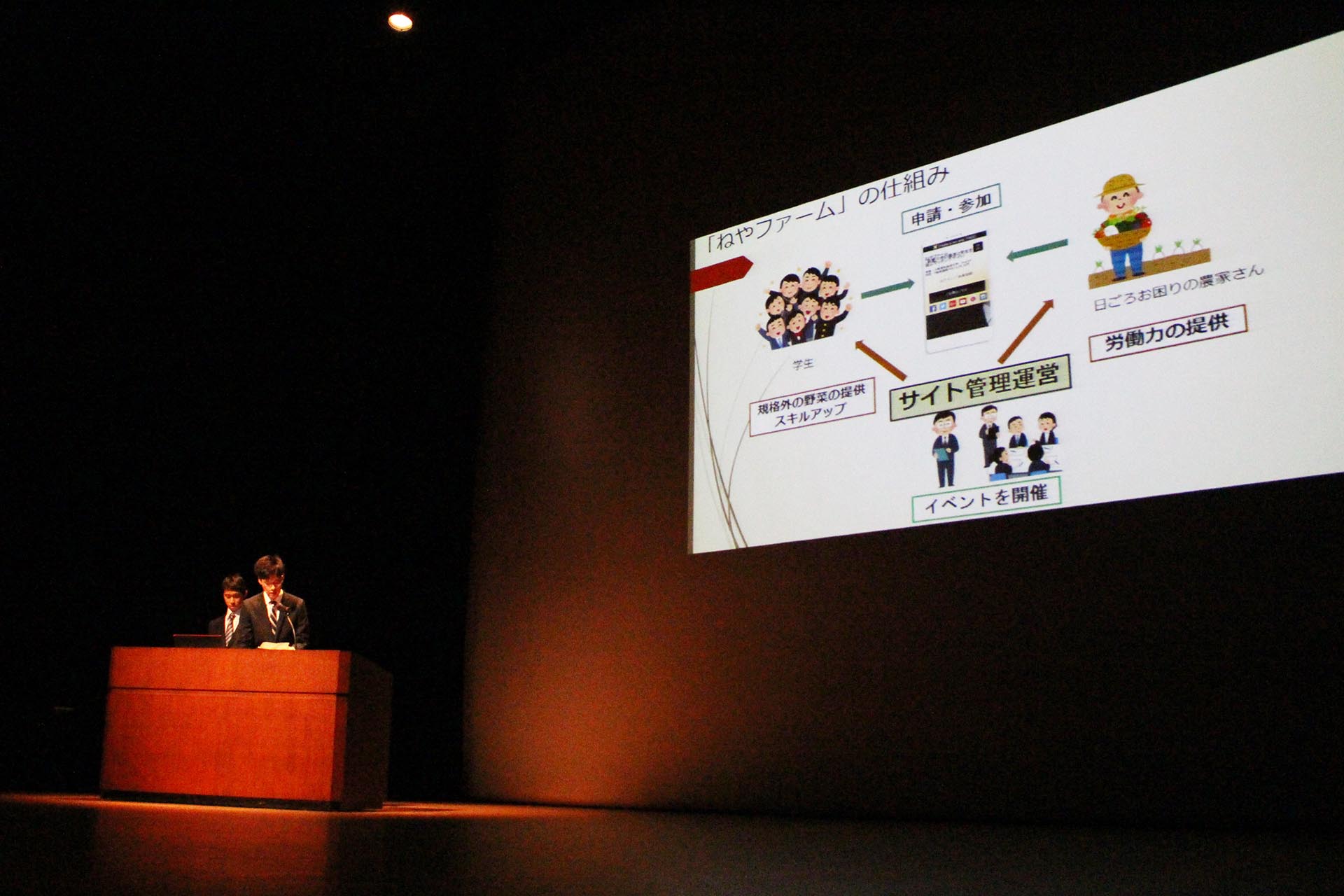 学生のビジネスプランを募集する「ワガヤネヤガワ・ベンチャービジネスコンテスト2016」でグランプリと部門賞を受賞 — 大阪電気通信大学