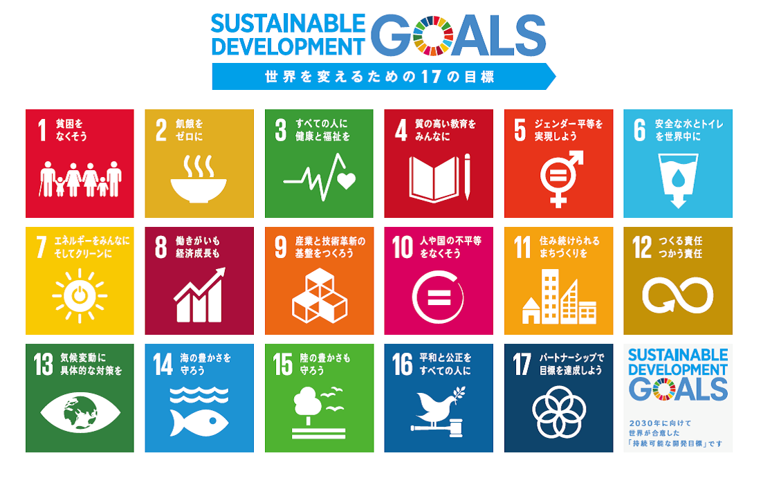 金沢工業大学が、国連に加盟する193国が達成を目指すSDGs（持続可能な開発目標）に貢献する取り組みを開始　～取り組みの第一弾として、日本初となるＳＤＧｓビジネスアワードを創設～
