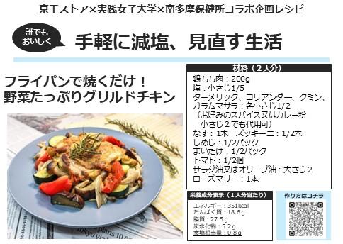 実践女子大学×南多摩保健所×京王ストア。管理栄養士専攻の学生が減塩レシピを開発し、16日から都内４店舗で掲示や配布。国の施策に一役買います！