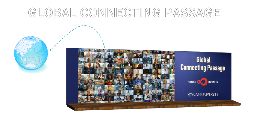 2024年4月新設「グローバル教養学環」の学びを支える新施設が完成 –海外大学や留学中の学生と臨場感あるCOIL型学習（国際オンライン共同学習）を実施する「Global Connecting Passage」が誕生–