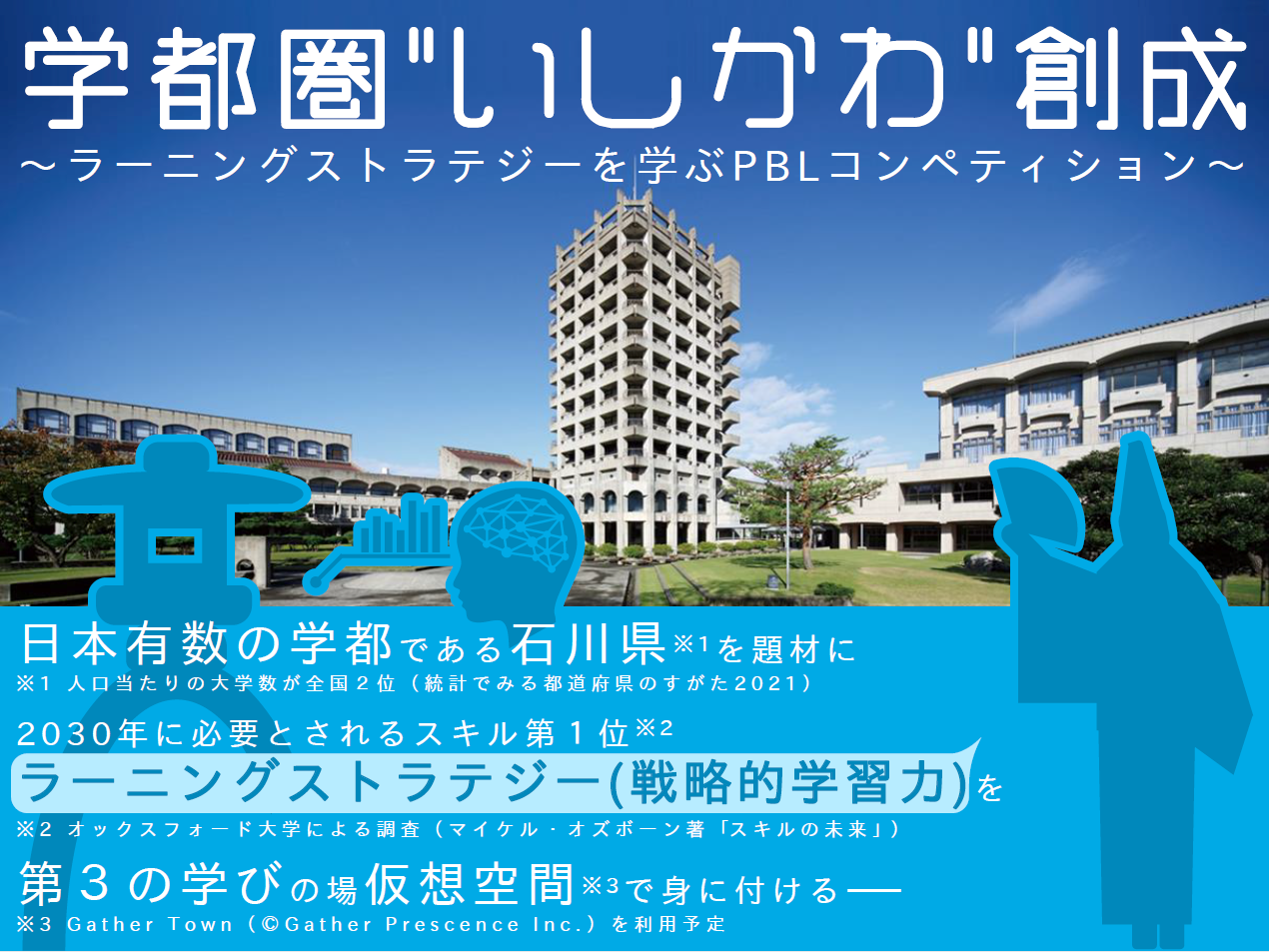 高校生・高専生を対象とした「学都圏”いしかわ”創成 ～ラーニングストラテジーを学ぶ。PBLコンペティション～」を8月18日（水）～20日（金）に開催。～三菱みらい育成財団」 2021年度助成事業 採択～金沢工業大学