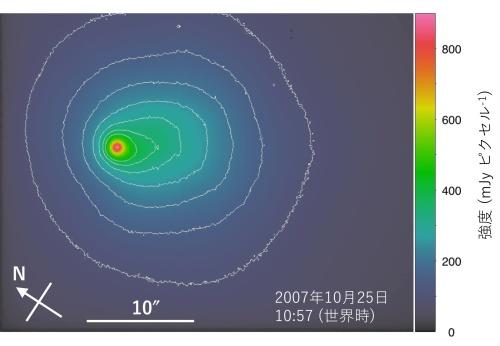 多くの謎に満ちている彗星を解き明かす！ホームズ彗星の起源と増光現象のメカニズムを初めて解明 — 京都産業大学