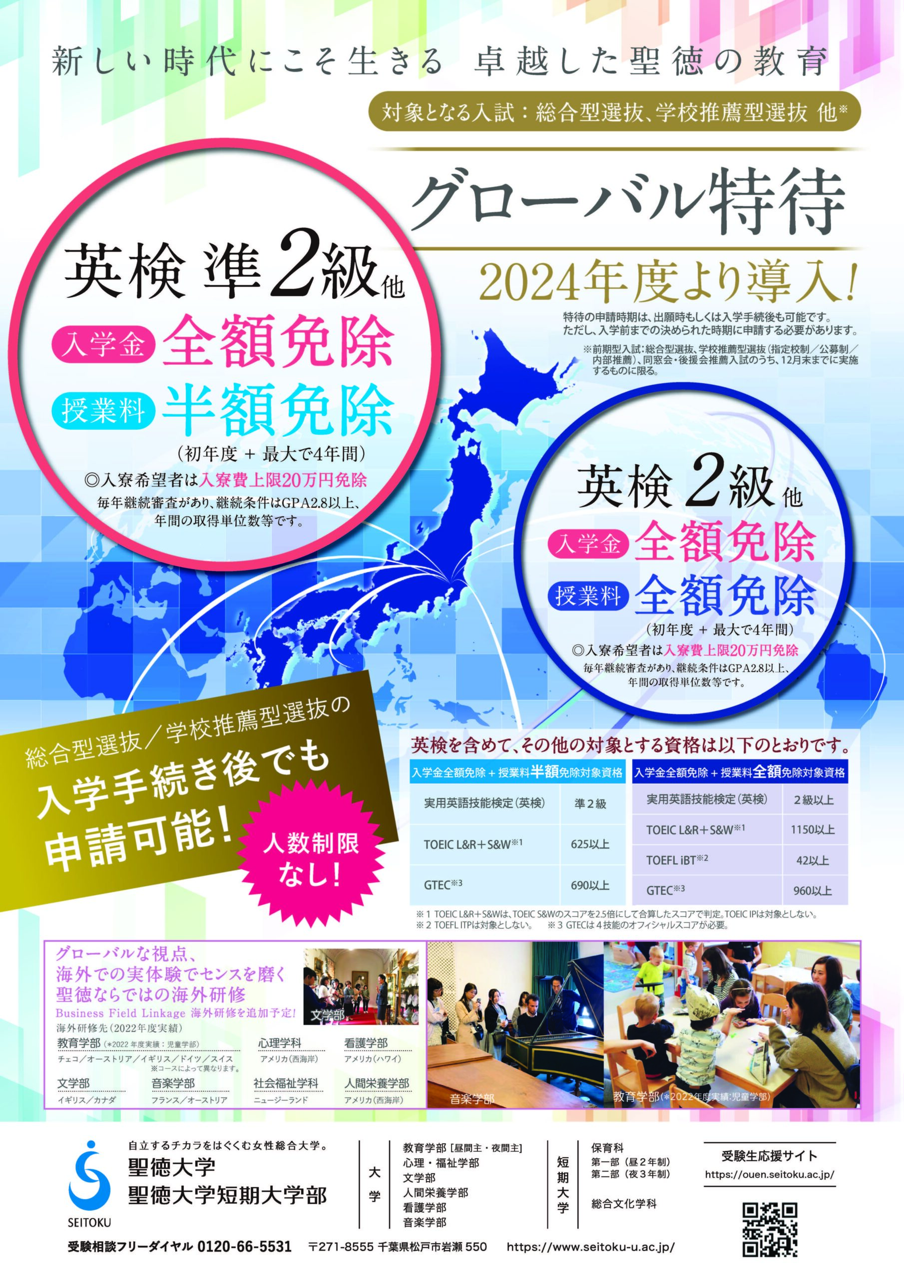 聖徳大学・聖徳大学短期大学部が2024年度から総合型選抜・学校推薦型選抜等でグローバル特待制度を新設 — 英検2級・準2級取得者等を対象に、最大で入学金・授業料を全額免除