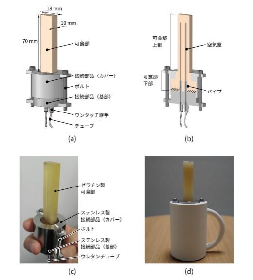 人が食べることを目的としたロボットを開発 ― 世界初。動くロボットを食べた時の知覚、味覚、および食感を調査 ―