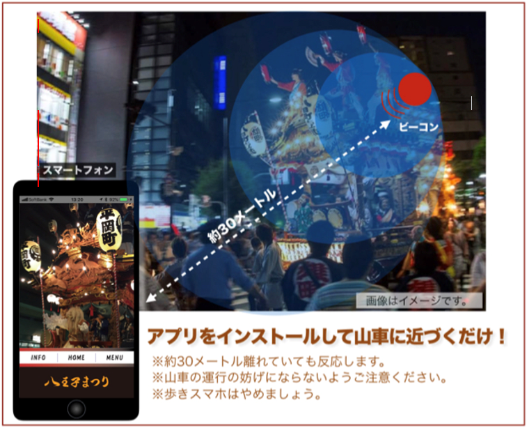 八王子まつりの”山車”にビーコン活用、スマホで歴史解説 メディア学部が協力、多言語対応など新機能も追加 — 東京工科大学メディア学部