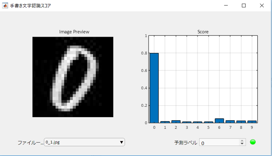 「AI基礎」を2019年度入学生から開講。2020年度入学生から全学部必修に。問題発見・解決の手段としてAIを活用し「SDGs」「Society5.0」に挑戦できる技術者を目指す。 — 金沢工業大学