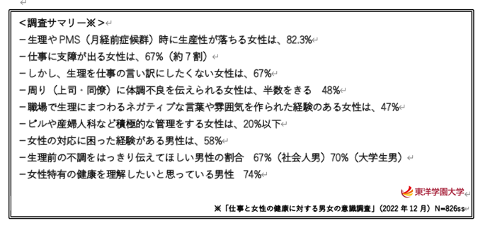 【生理の問題を、大学生・社会人男女826名に調査】働く女性の7割が生理の悩みを一人抱える。男性は理解したいが、対応に困る経験6割。 — 社会に出る前に、生理や妊娠に向き合う働き方についてオープンな教育機会の提供を —