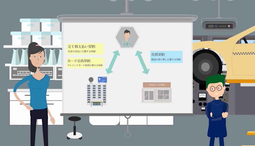 白鴎大学が日本クレジット協会と連携し、高校生向け「クレジット教育動画教材」を制作 — 元スタジオジブリCG室長の菅野教授が指導、著名な声優陣が出演