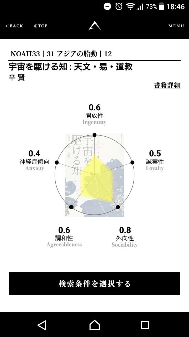 AIが選ぶ、自分と似た性格の本　SNS書籍診断で読書離れの学生に本を紹介 — 近畿大学
