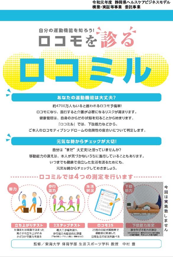 静岡産業大学が11月16日に地域の住民を対象とした健康増進イベント「ロコミル」を実施 — 静岡県ヘルスケアビジネスモデル構築・実証等事業に採択