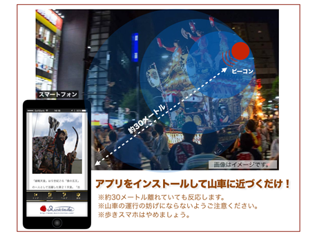 東京工科大学メディア学部が江戸時代から続く山車祭りでIoTを活用した初の試み — ビーコンを使って“山車”の歴史をスマートフォンに提供 — 8月6・7日　八王子まつり会場（東京都八王子市）