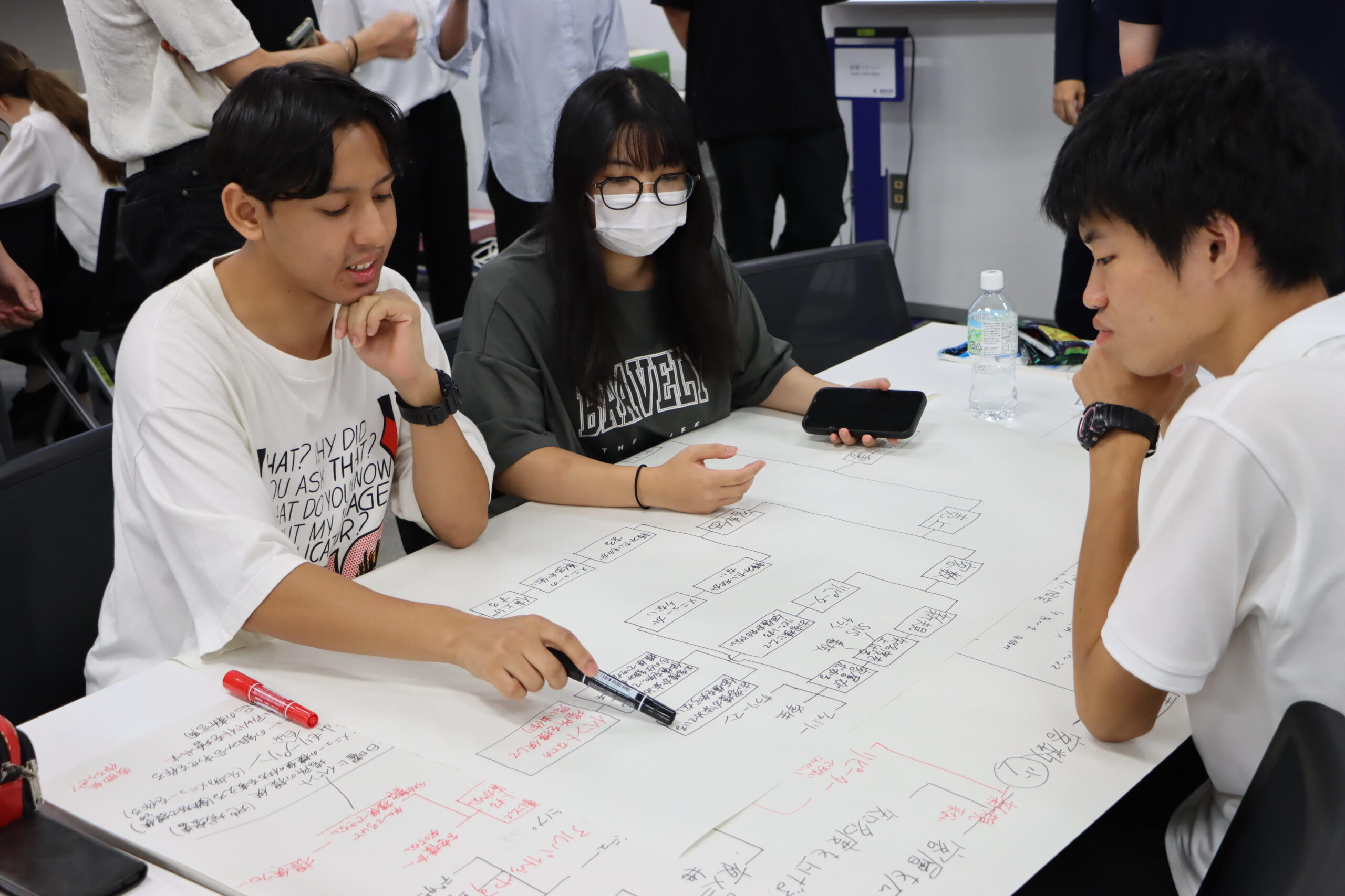 最短3時間で業務体験！国内最大級の学内での実践型キャリア支援イベント『Meet & Connect ～企業と出会う一日～』を開催しました。学生の主体的な活動”主活力”を養う、東洋大学の哲学を実践するキャリア支援